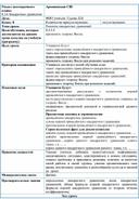 КСП по алгебре 8 класс "Решение квадратных уравнений по теореме Виета".