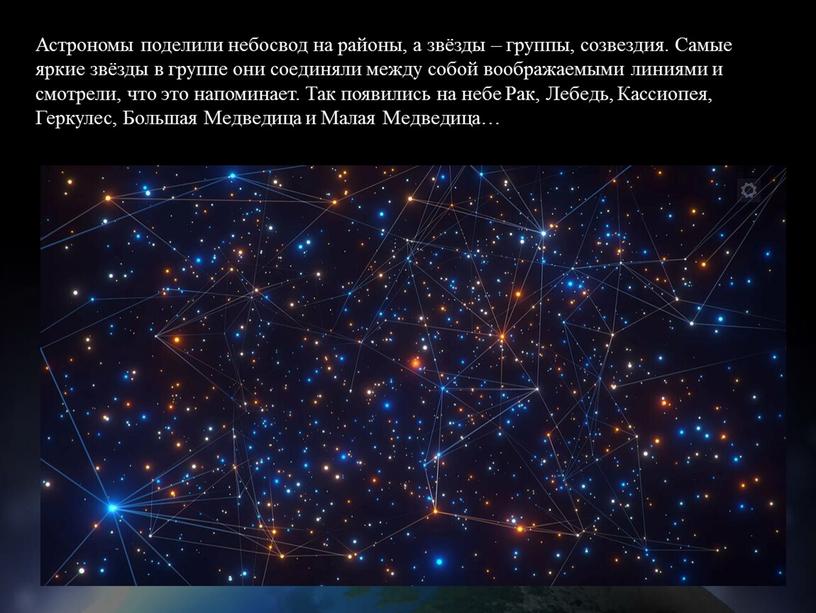 Астрономы поделили небосвод на районы, а звёзды – группы, созвездия