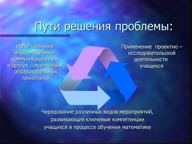 Пути решения проблемы: Чередование различных видов мероприятий, развивающих ключевые компетенции учащихся в процессе обучения математике