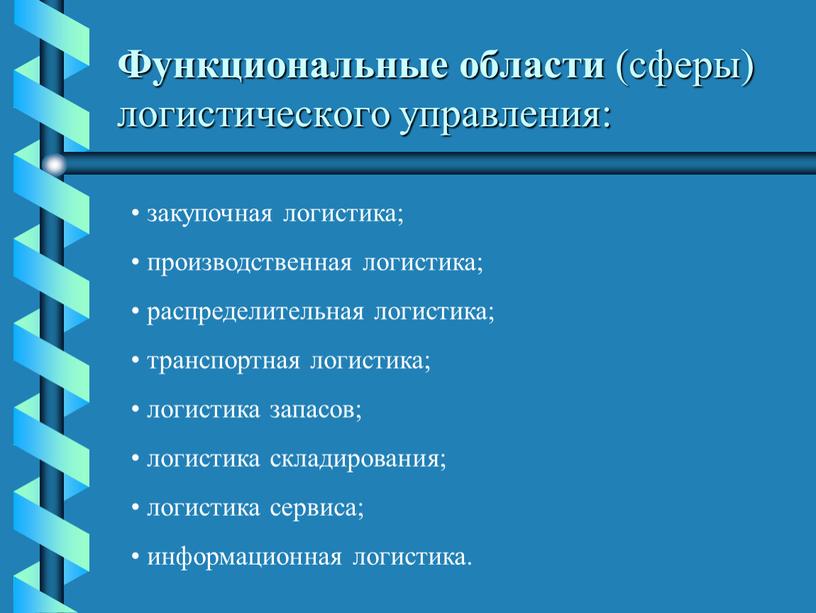 Функциональные области (сферы) логистического управления: закупочная логистика; производственная логистика; распределительная логистика; транспортная логистика; логистика запасов; логистика складирования; логистика сервиса; информационная логистика