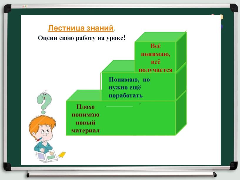 Презентация к уроку русского языка " Правописание ь после шипящих у имен существительных" 3 класс Перспектива у