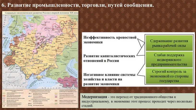 Модернизация - это переход от традиционного общества к индустриальному, в экономике этот процесс проходит через несколько стадий