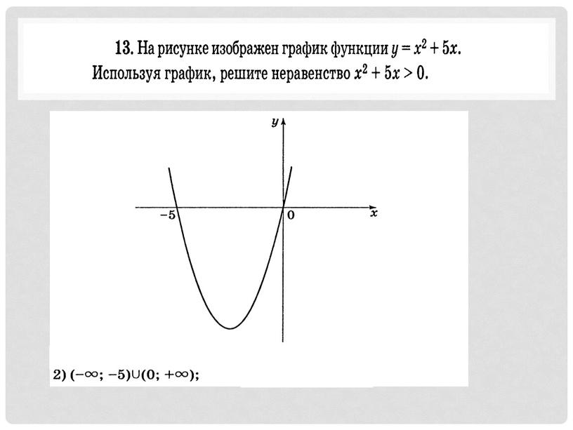 Презентация по математике на тему "Решение неравенств 2 степени с 1 переменной" (9 класс, математика)
