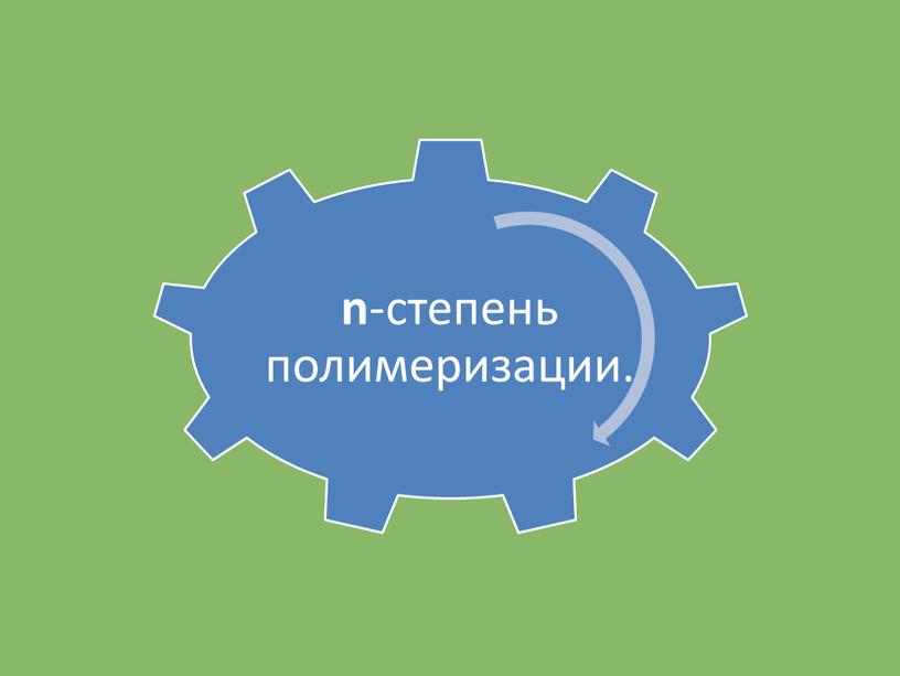 Презентация к уроки химии 11 класс по теме:"Полимеры"