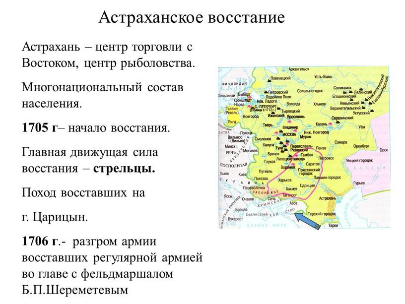 Астраханское восстание Астрахань – центр торговли с