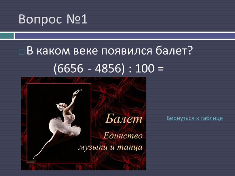 Вопрос №1 В каком веке появился балет? (6656 - 4856) : 100 =
