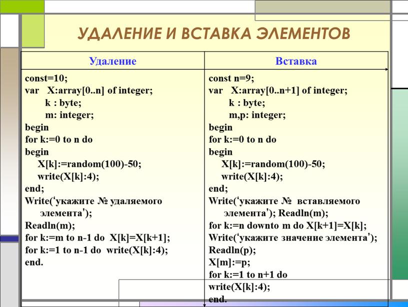 УДАЛЕНИЕ И ВСТАВКА ЭЛЕМЕНТОВ