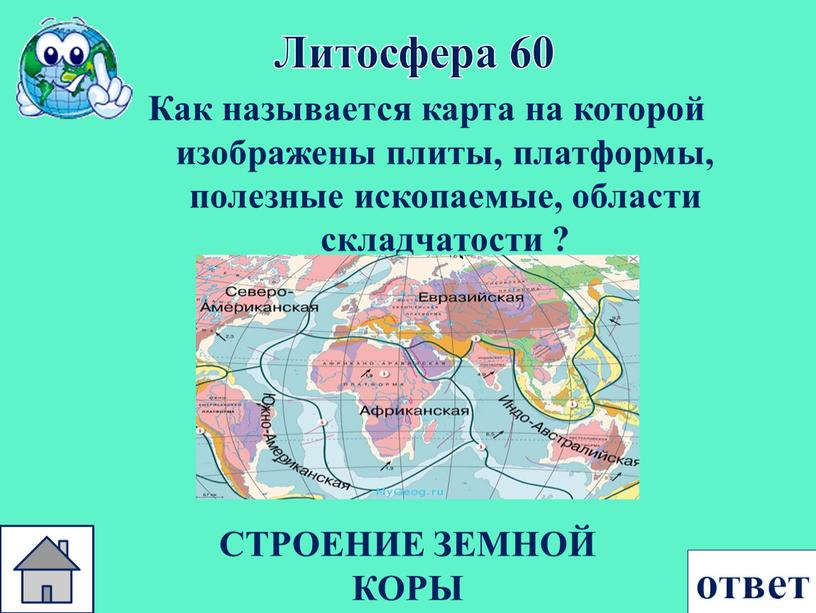 Литосфера 60 Как называется карта на которой изображены плиты, платформы, полезные ископаемые, области складчатости ?