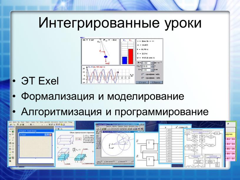 Интегрированные уроки ЭТ Exel Формализация и моделирование