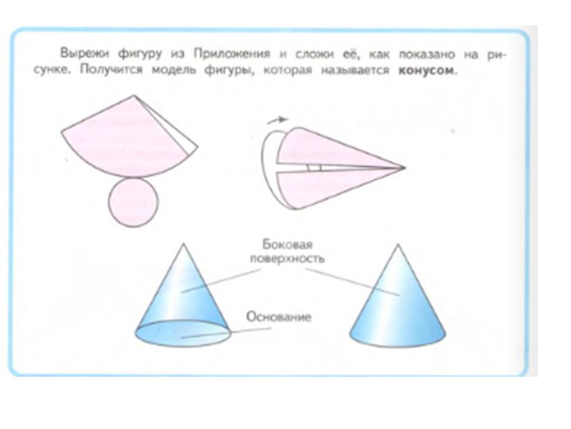 Конус (презентация)