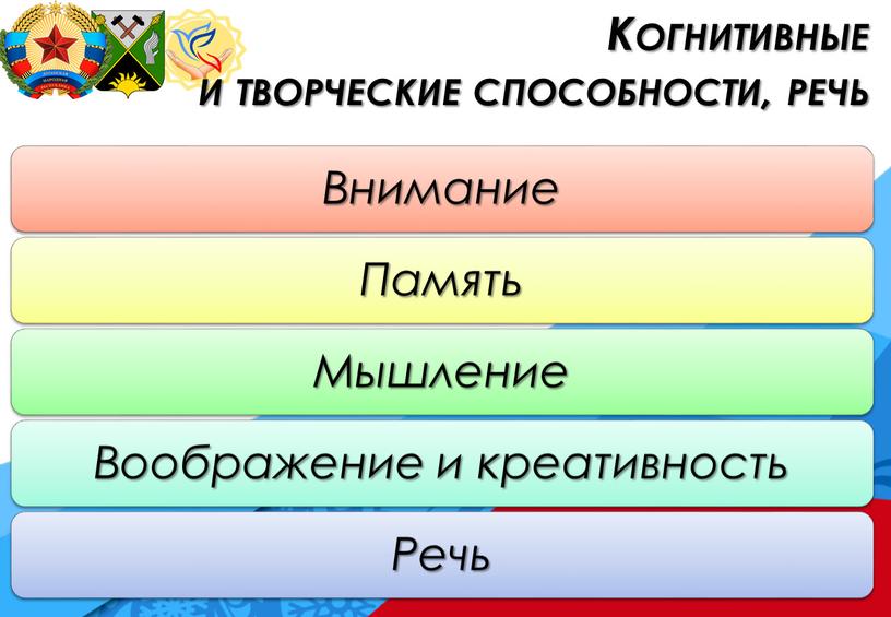 Когнитивные и творческие способности, речь