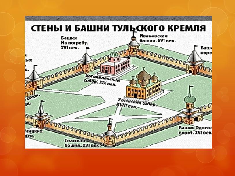 Презентация "Тульскому кремлю 500 лет"