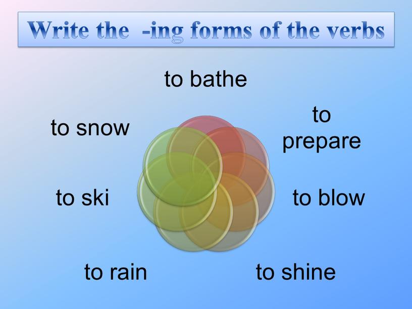 Write the -ing forms of the verbs