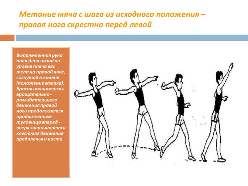 Метание мяча с шага из исходного положения – правая нога скрестно перед левой