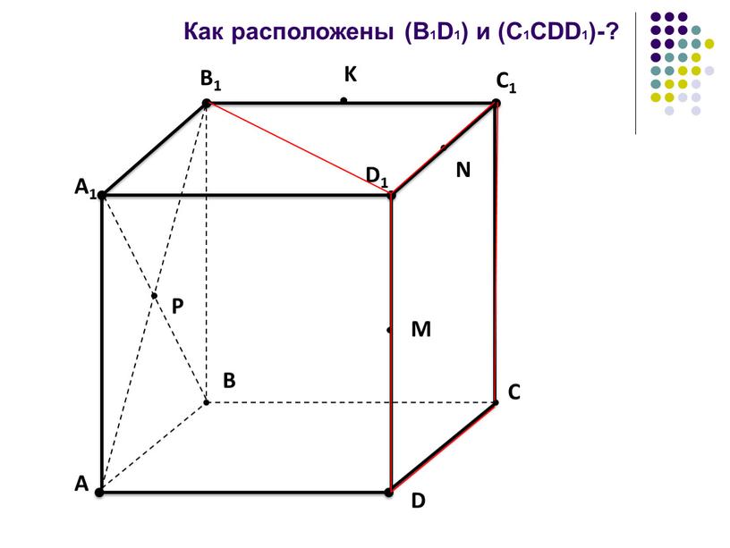 Как расположены (B1D1) и (C1CDD1)-?