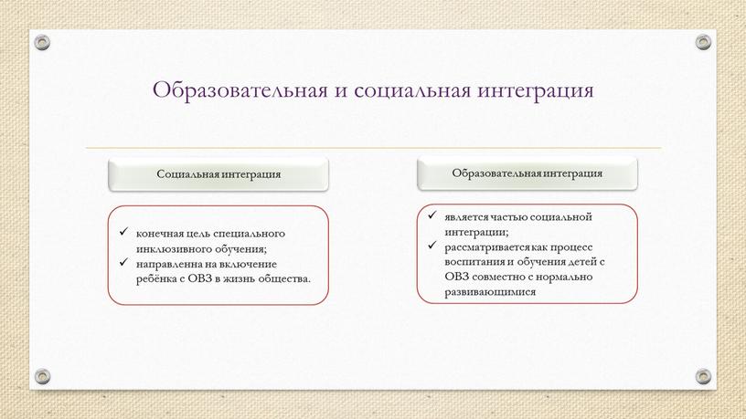 Образовательная и социальная интеграция