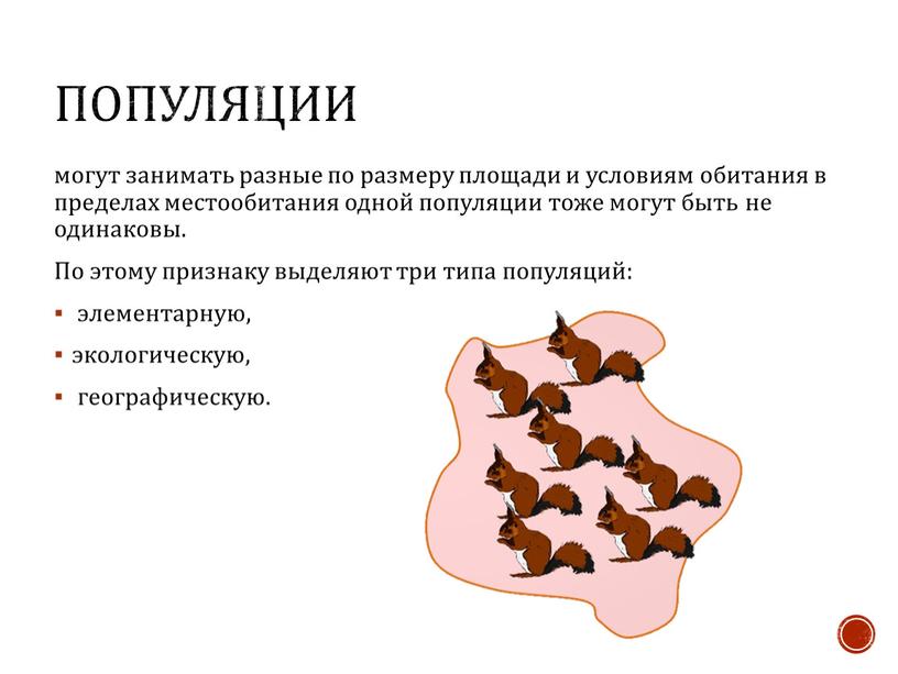 Популяции могут занимать разные по размеру площади и условиям обитания в пределах местообитания одной популяции тоже могут быть не одинаковы