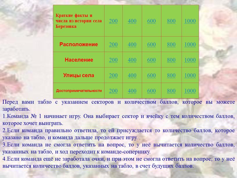 Перед вами табло с указанием секторов и количеством баллов, которое вы можете заработать