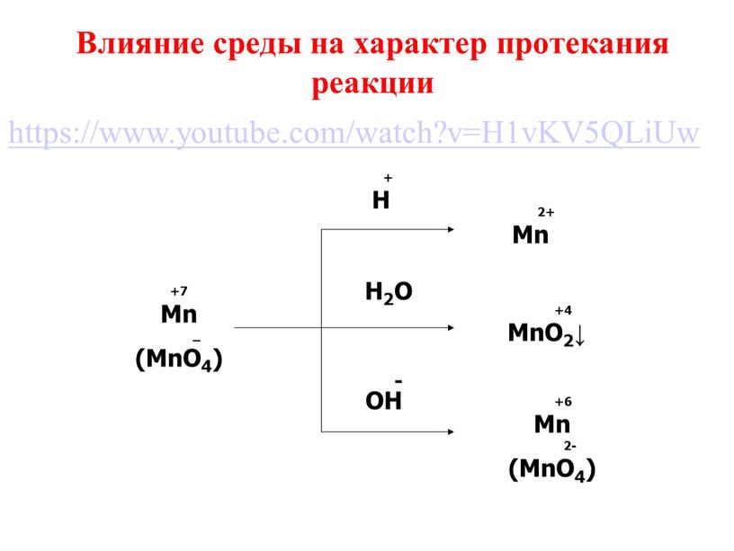 Влияние среды на характер протекания реакции +7