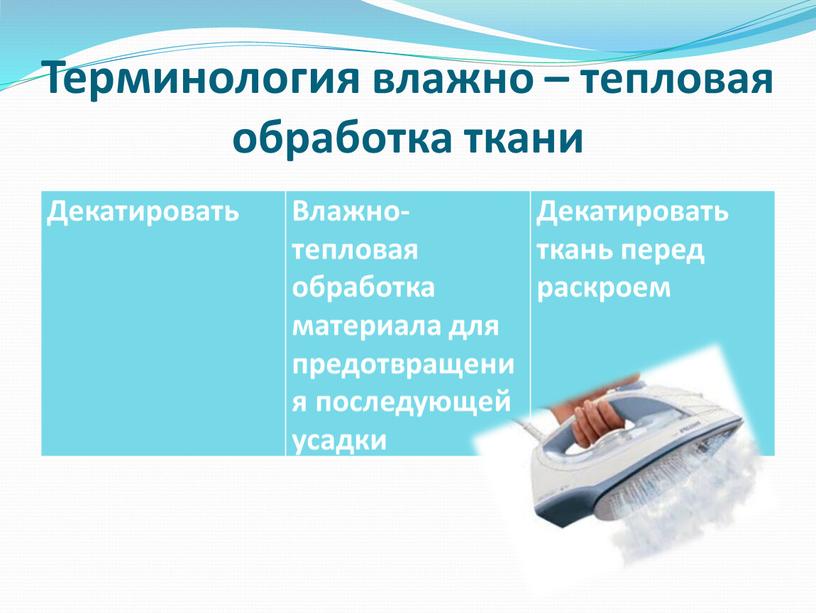 Терминология влажно – тепловая обработка ткани