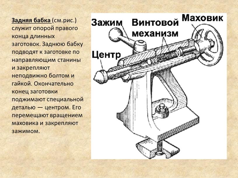 Задняя бабка (см.рис.) служит опорой правого конца длинных заготовок