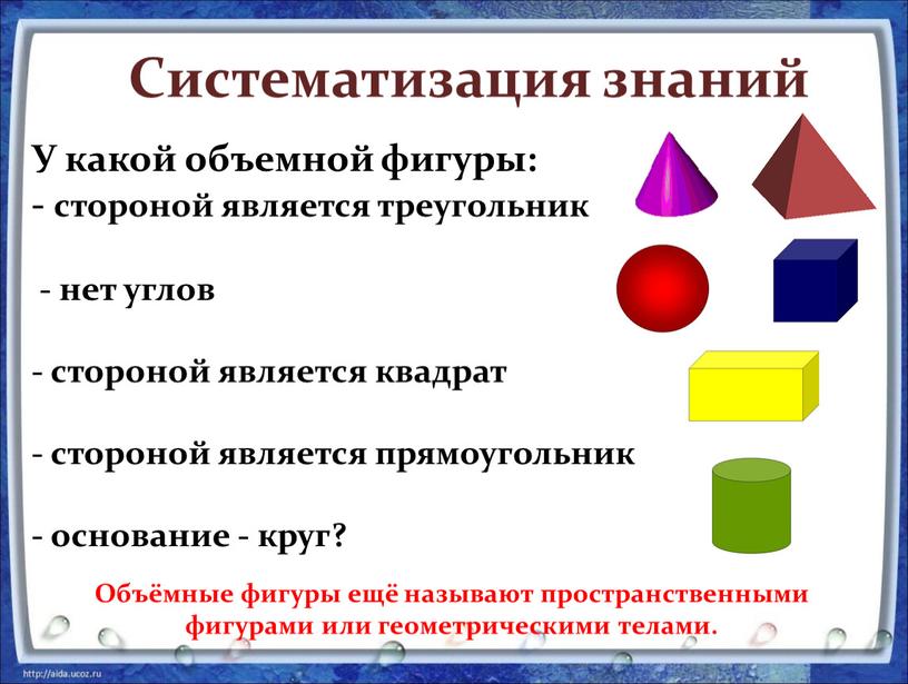 Объёмные фигуры ещё называют пространственными фигурами или геометрическими телами