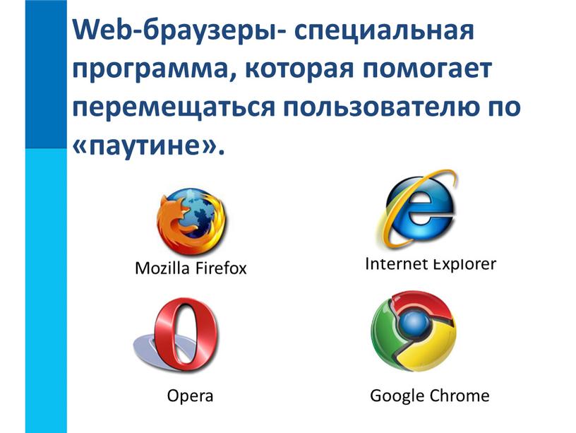 Mozilla Firefox Internet Explorer