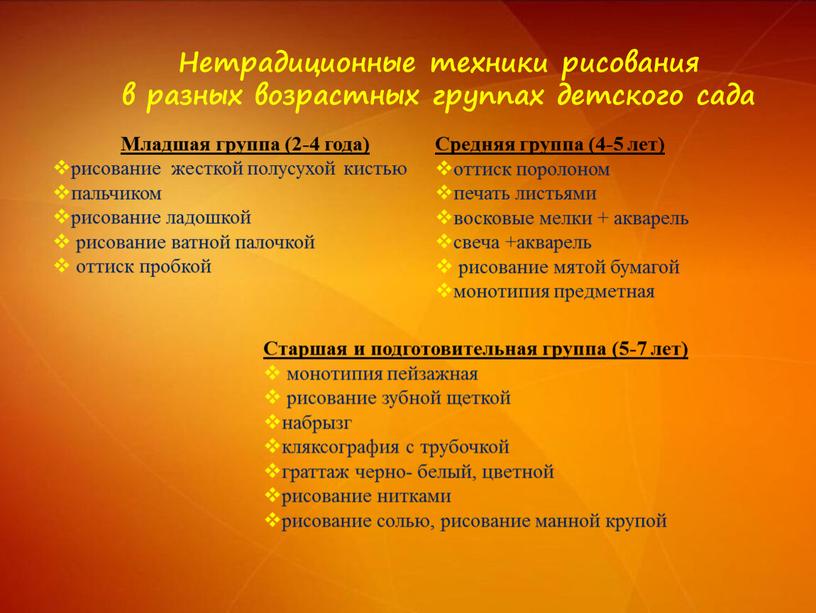 Нетрадиционные техники рисования в разных возрастных группах детского сада