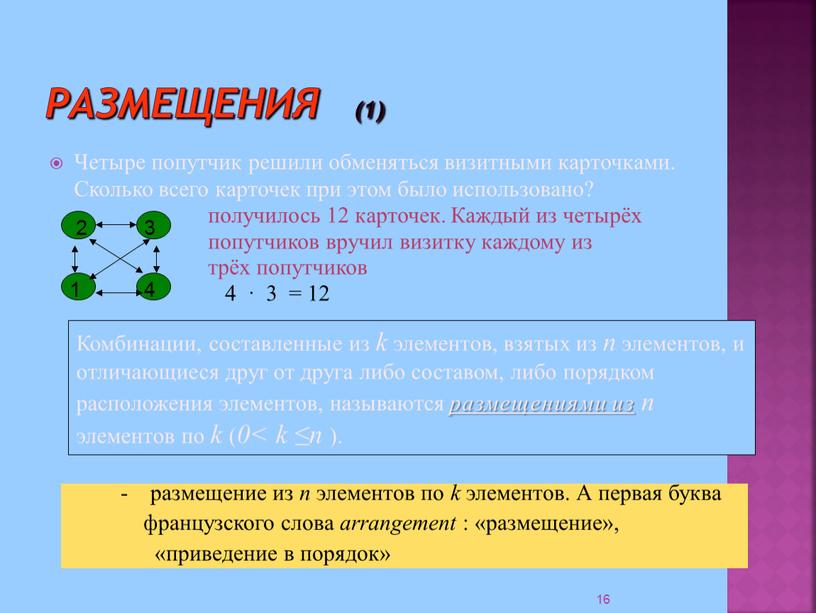 Размещения (1) Четыре попутчик решили обменяться визитными карточками