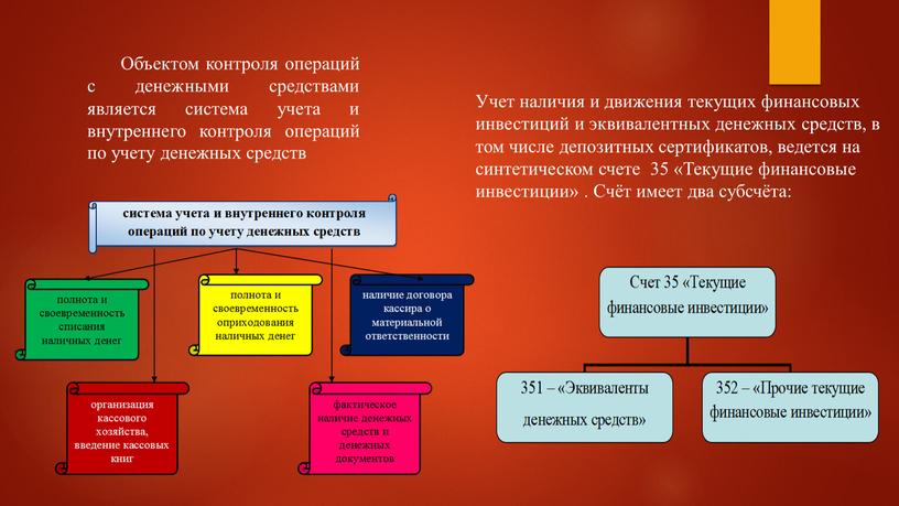 Объектом контроля операций с денежными средствами является система учета и внутреннего контроля операций по учету денежных средств