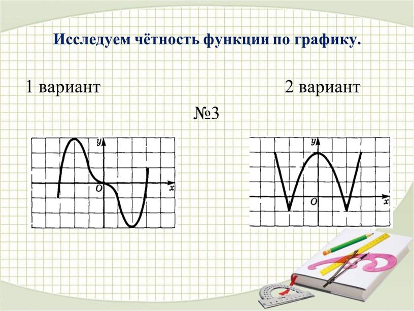 Исследуем чётность функции по графику