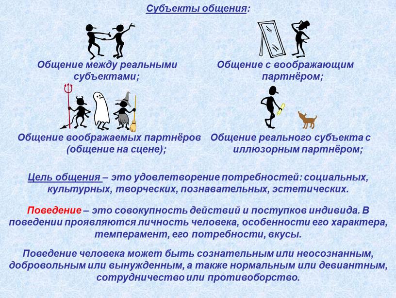 Субъекты общения : Поведение – это совокупность действий и поступков индивида