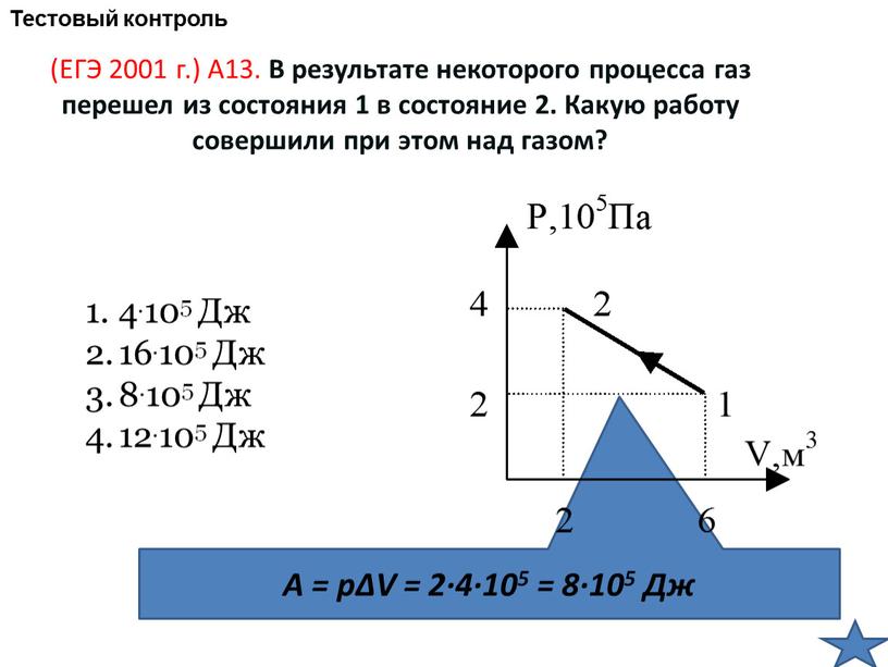 A = pΔV = 2∙4∙105 = 8∙105 Дж (ЕГЭ 2001 г