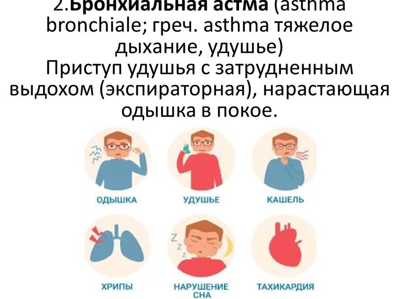 Бронхиальная астма (asthma bronchiale; греч