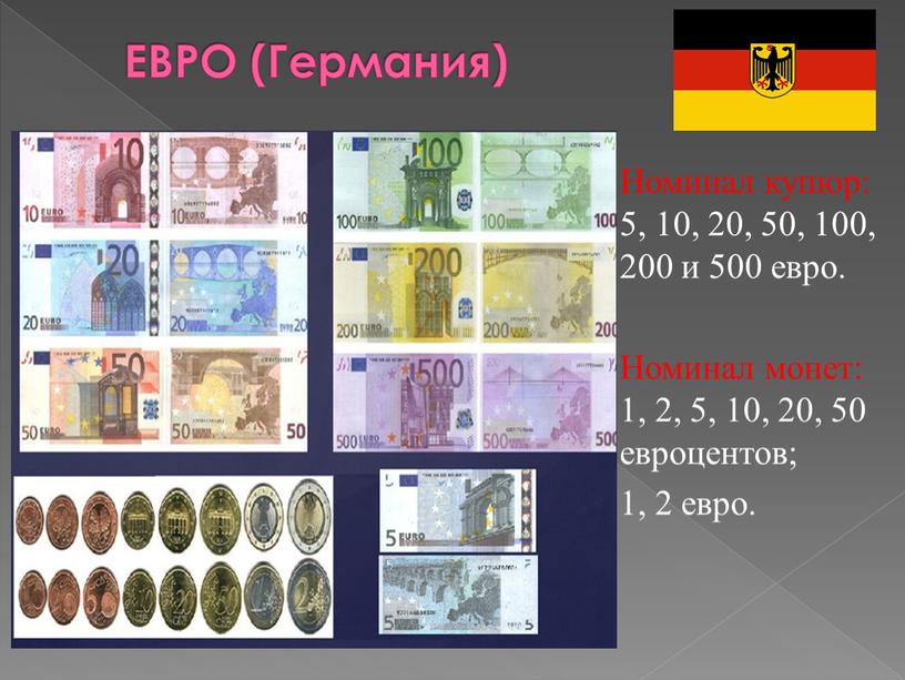 ЕВРО (Германия) Номинал купюр: 5, 10, 20, 50, 100, 200 и 500 евро