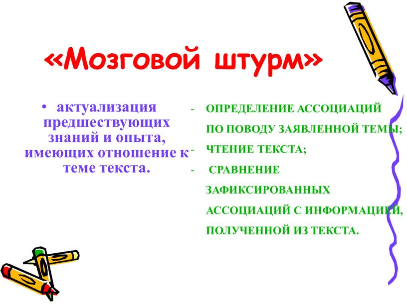 Мозговой штурм» актуализация предшествующих знаний и опыта, имеющих отношение к теме текста