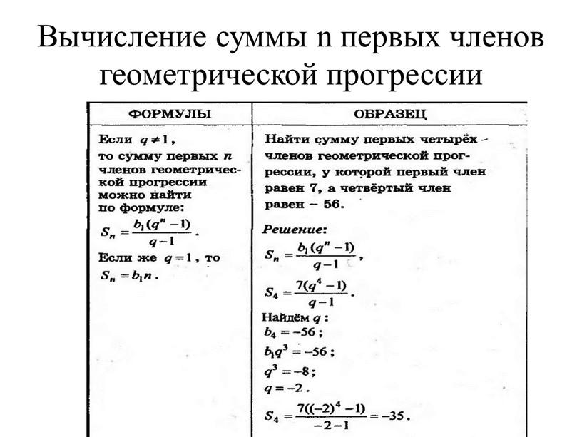 Вычисление суммы n первых членов геометрической прогрессии