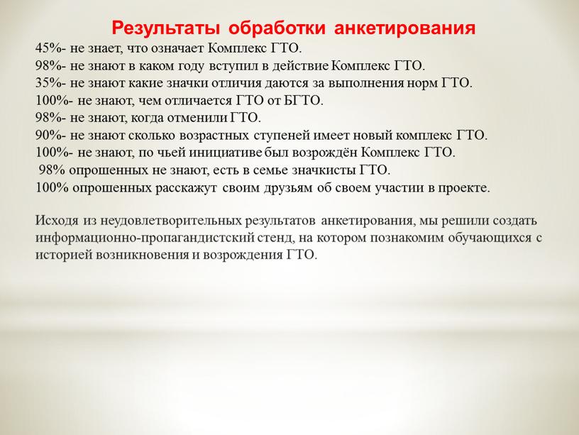 Результаты обработки анкетирования 45%- не знает, что означает