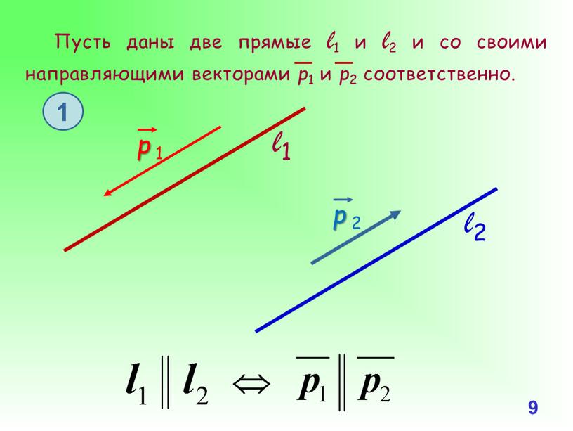 Пусть даны две прямые l1 и l2 и со своими направляющими векторами р 1 и р 2 соответственно