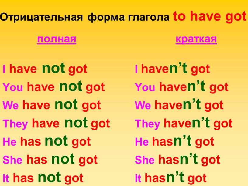 Отрицательная форма глагола to have got полная