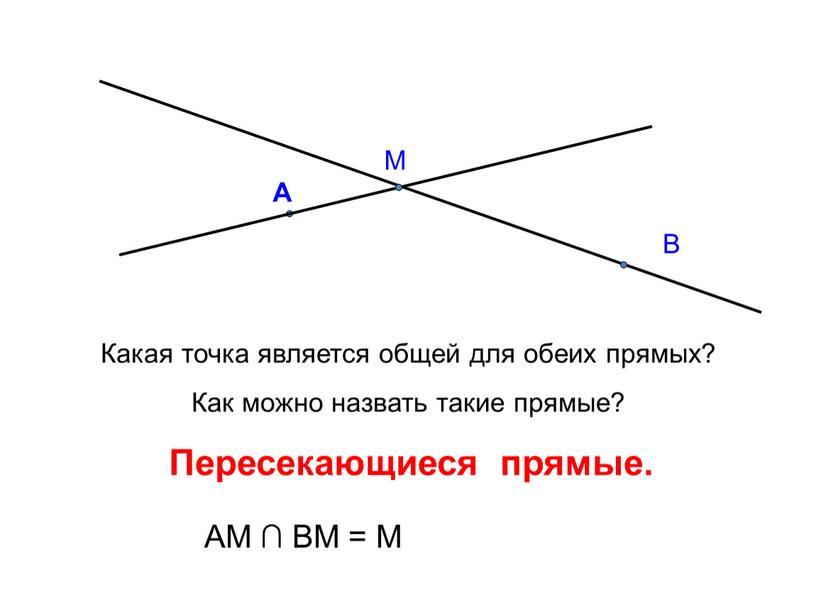 Какая точка является общей для обеих прямых?