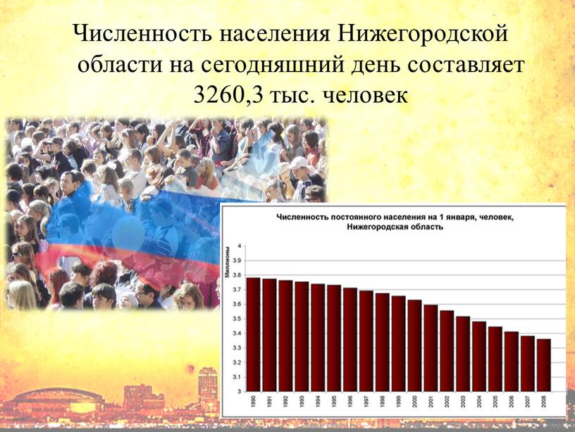 Численность населения Нижегородской области на сегодняшний день составляет 3260,3 тыс
