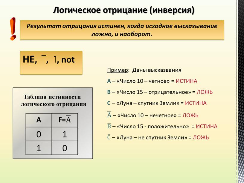 Логическое отрицание (инверсия)