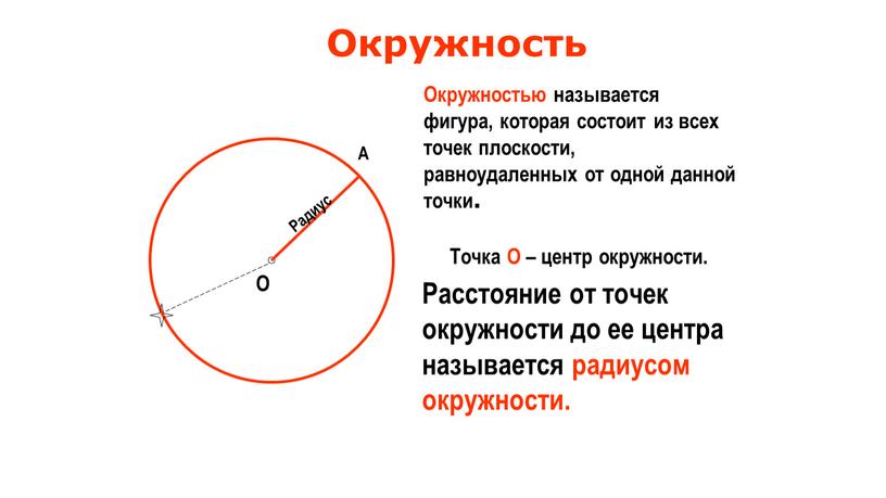 Окружность Окружностью называется фигура, которая состоит из всех точек плоскости, равноудаленных от одной данной точки