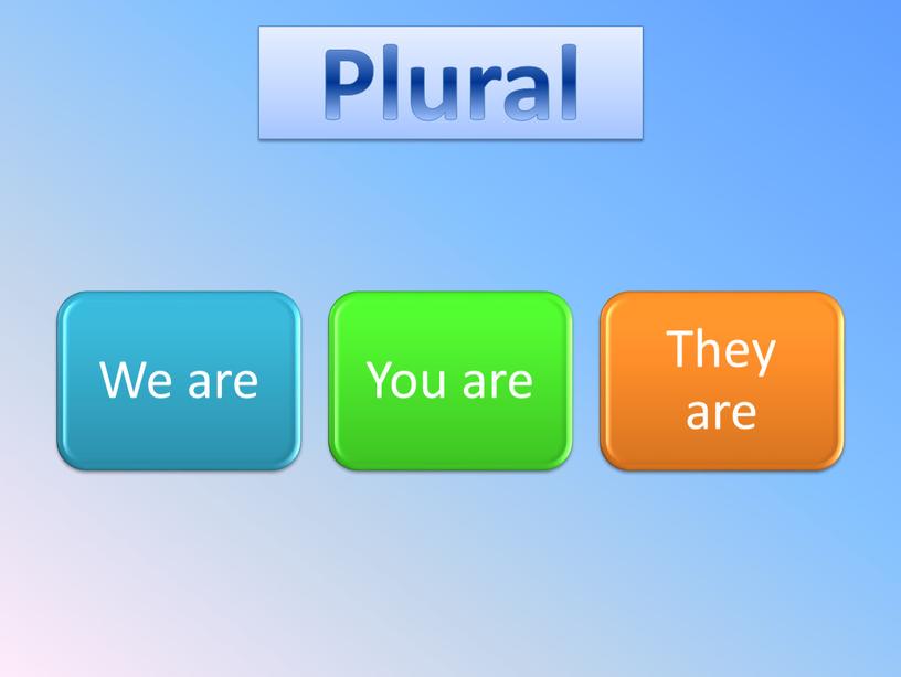 Plural