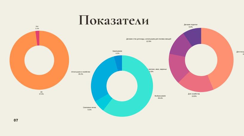 Животный мир в пластмассе