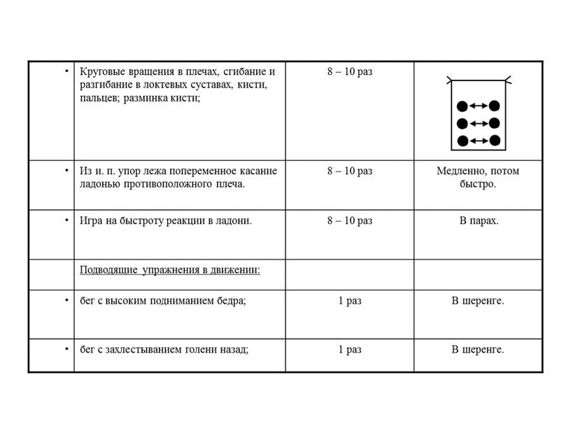 Круговые вращения в плечах, сгибание и разгибание в локтевых суставах, кисти, пальцев; разминка кисти; 8 – 10 раз