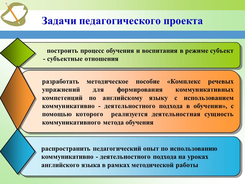 Задачи педагогического проекта построить процесс обучения и воспитания в режиме субъект - субъектные отношения разработать методическое пособие «Комплекс речевых упражнений для формирования коммуникативных компетенций по…