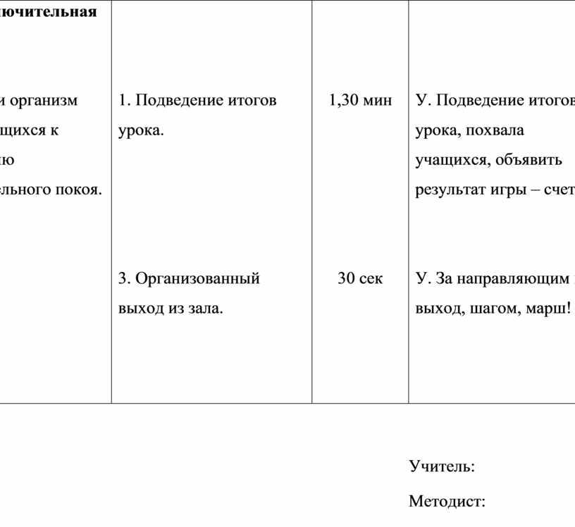 III . Заключительная часть. 2 мин