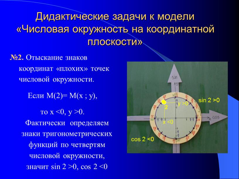 Дидактические задачи к модели «Числовая окружность на координатной плоскости» №2